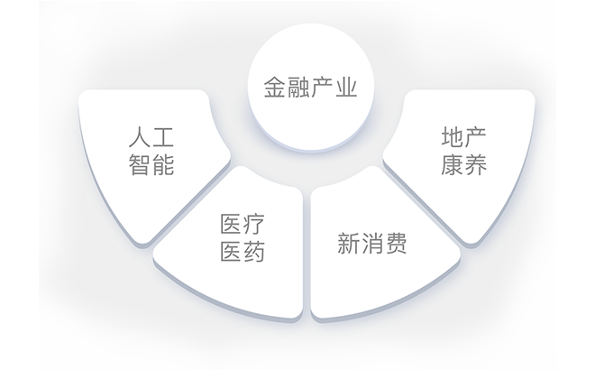 扑睿德州·(中国区)官方网站