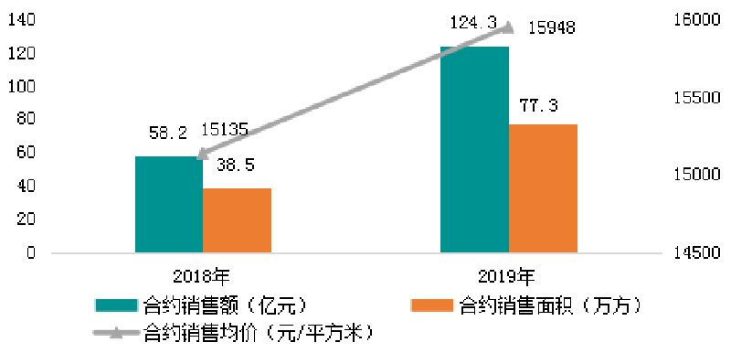 扑睿德州·(中国区)官方网站