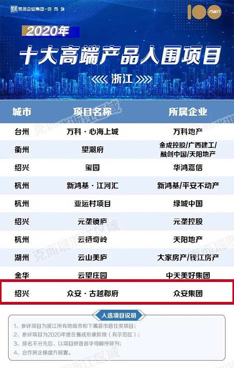 扑睿德州·(中国区)官方网站