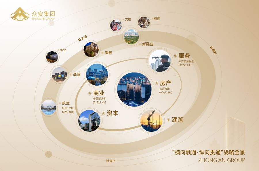 扑睿德州游戏官网“横向融通·纵向贯通”产业布局示意图.jpg
