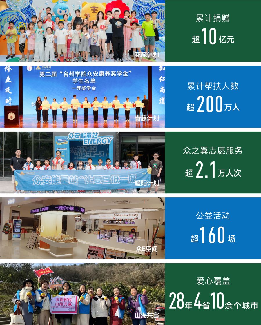 扑睿德州游戏官网公益在行动.jpg
